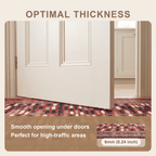 Chamomile Modern Brushstroke Stripe Ember Orange Ink Bone Washable Indoor Outdoor Entryway Rug - RugzellaDigital Print RugRugzellaRugzellaBBB518-RECT-24x47-60x120cmRGZLLA157001Rectangle2' x 3'11" (60x120 cm)SHARED | Chamomile feature thickness