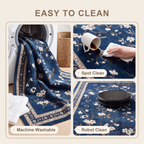 SHARED | Raincloud feature clean