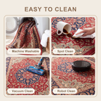 SHARED | Basin feature clean