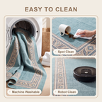 SHARED | Termessos feature clean