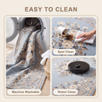 SHARED | Isobar feature clean