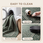 SHARED | Ridge2 feature clean