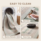 SHARED | Selfheal feature clean