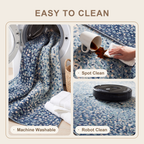 SHARED | Thistle2 feature clean