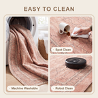SHARED | Fluorite feature clean