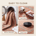 SHARED | Kensington feature clean