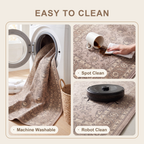 SHARED | Melilot feature clean