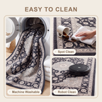 SHARED | Orchard2 feature clean