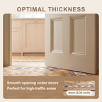SHARED | Peppermint feature thickness