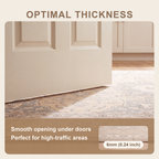 SHARED | Meadow feature thickness