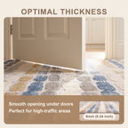 SHARED | Indigo feature thickness