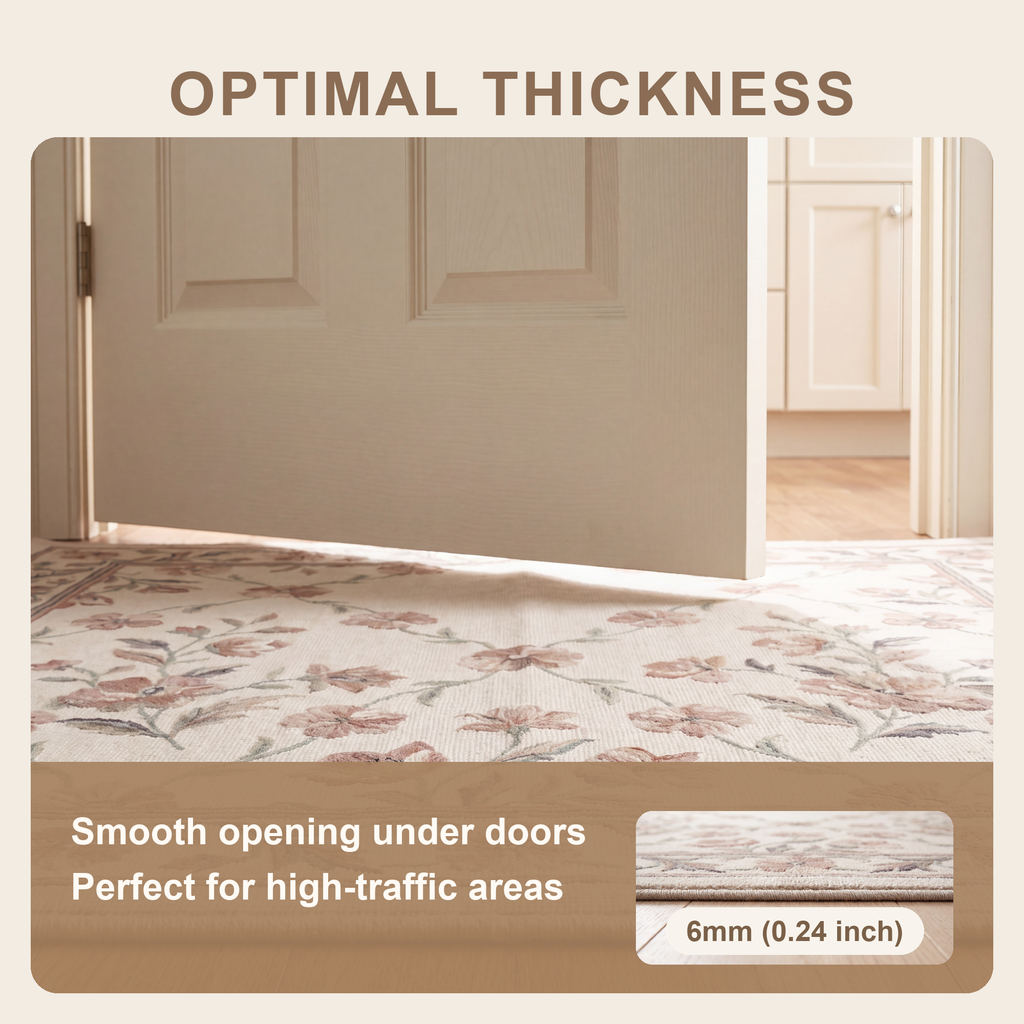 SHARED | Gustwind feature thickness