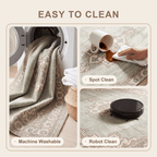 Grindle Modern Minimalist Border Sage Green Linen Fog Washable Indoor Outdoor Entryway Rug - RugzellaDigital Print RugRugzellaRugzellaBBB455-RECT-24x47-60x120cmRGZLLA129196Rectangle2' x 3'11" (60x120 cm)SHARED | Grindle feature clean