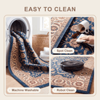 Guelder Traditional All Over Floral Bordered Indigo Ivory Madder Red Washable Indoor Outdoor Entryway Rug - RugzellaDigital Print RugRugzellaRugzellaBBB569-RECT-24x47-60x120cmRGZLLA171071Rectangle2' x 3'11" (60x120 cm)SHARED | Guelder feature clean