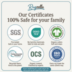 SHARED | Rugzella certifications: SGS fire tested, OEKO-TEX, GOTS, GRS, OCS, ISO 9001